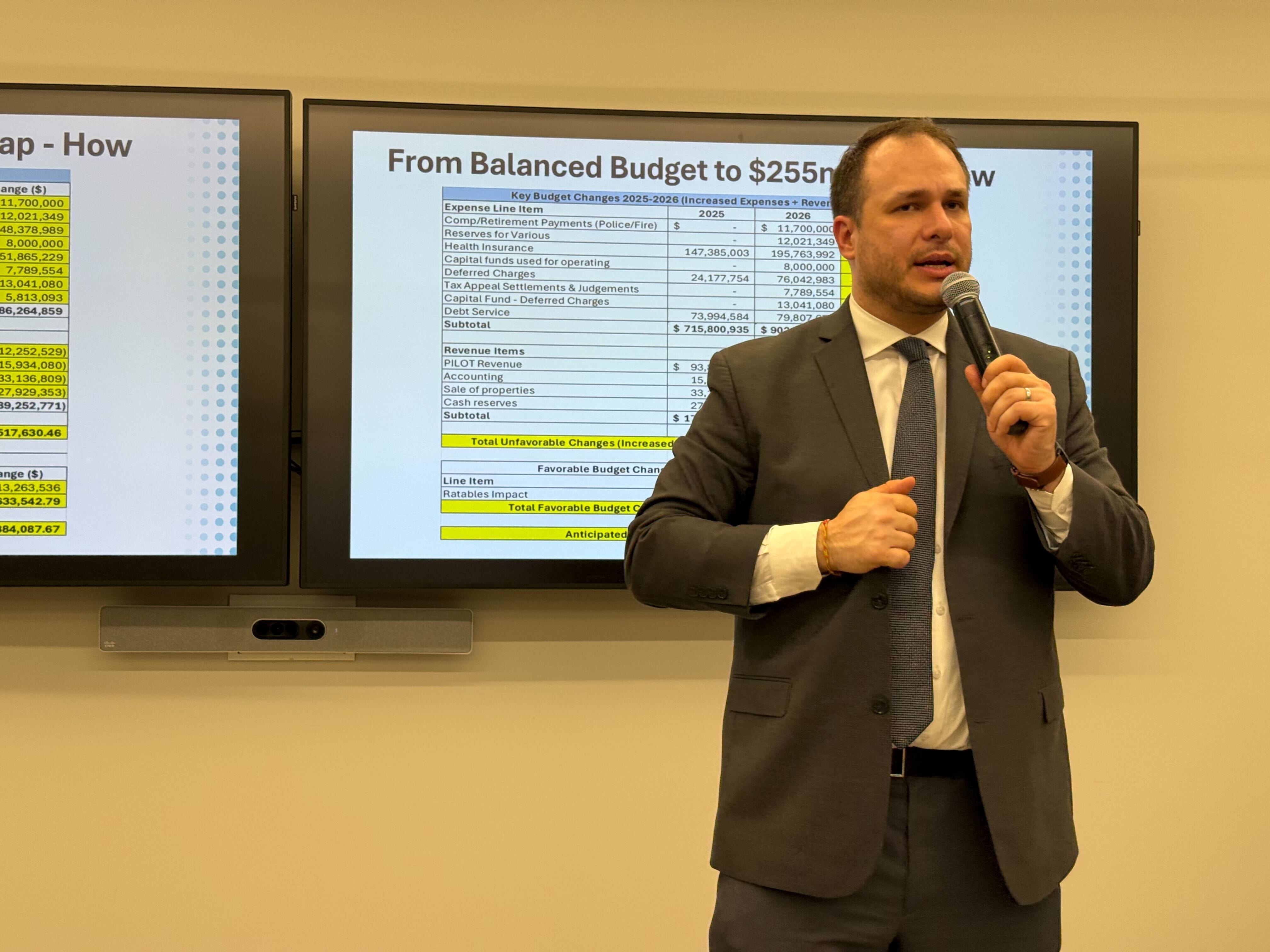 Jersey City Mayor James Solomon discussing the budget at a meeting earlier this week.