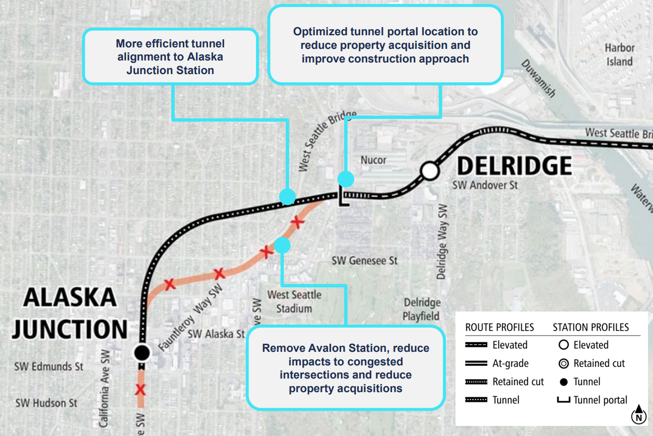 Is Sound Transit Abandoning the Lofty Goals of the Enterprise Initiative?
