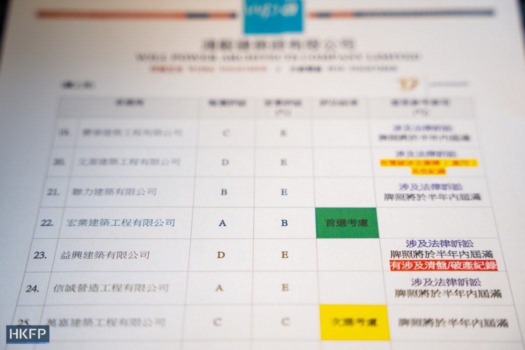 A tender document listing Prestige Construction & Engineering Company as the top-rated contractor for maintenance works at Wang Fuk Court. Photo: Kyle Lam/HKFP.