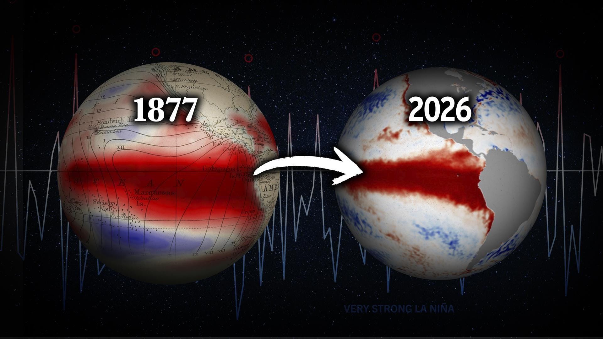 A SUPER El Niño Triggered History’s DEADLIEST Disaster. THIS One Might Be Worse.