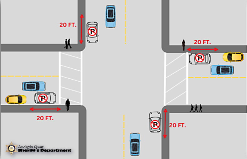 A rendering of an intersection shows cars prohibited from parking within 20 ft of a crosswalk.